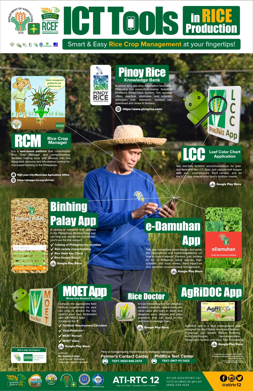 Poster on ICT Tools in Rice Production Final.jpg
