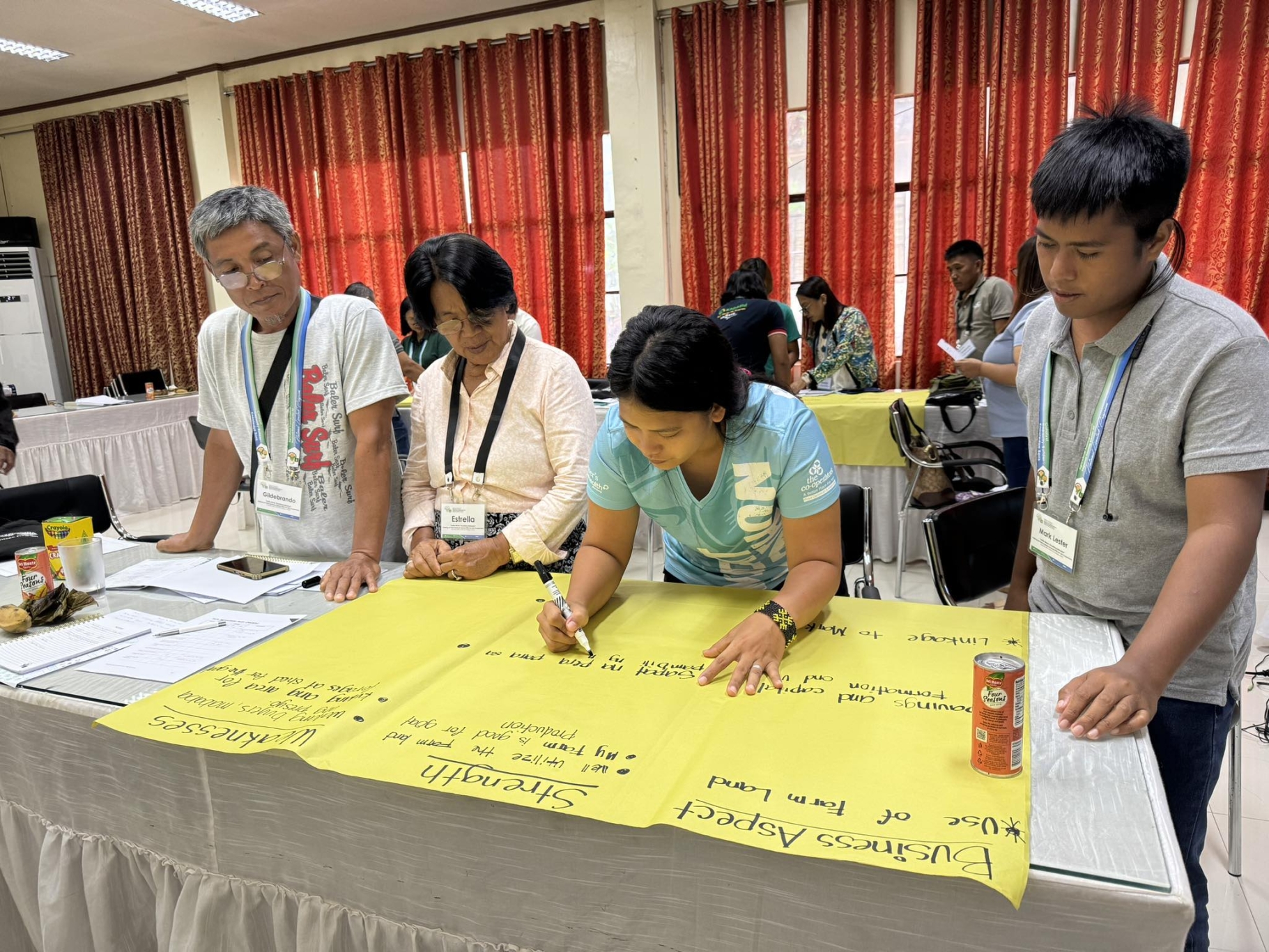 FBS participants during their workshop in the Training on Farm Business School for LSA Cooperators (1).jpg FBS participants during their workshop in the Training on Farm Business School for LSA Cooperators (1).jpg